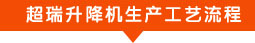 生產(chǎn)車(chē)間全自動(dòng)流水線(xiàn)生產(chǎn)